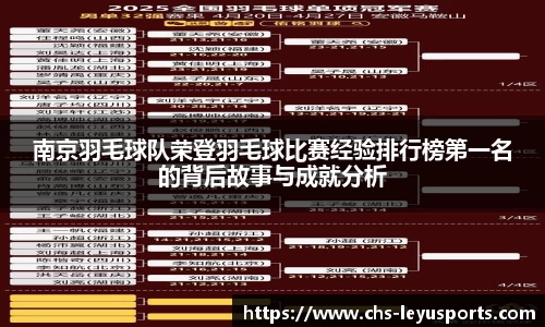 南京羽毛球队荣登羽毛球比赛经验排行榜第一名的背后故事与成就分析
