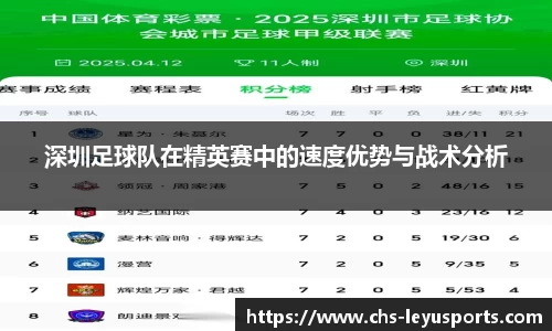 深圳足球队在精英赛中的速度优势与战术分析
