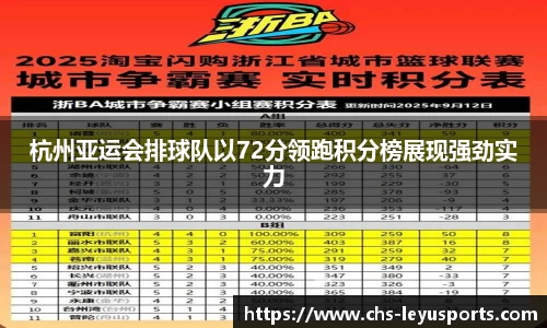 杭州亚运会排球队以72分领跑积分榜展现强劲实力